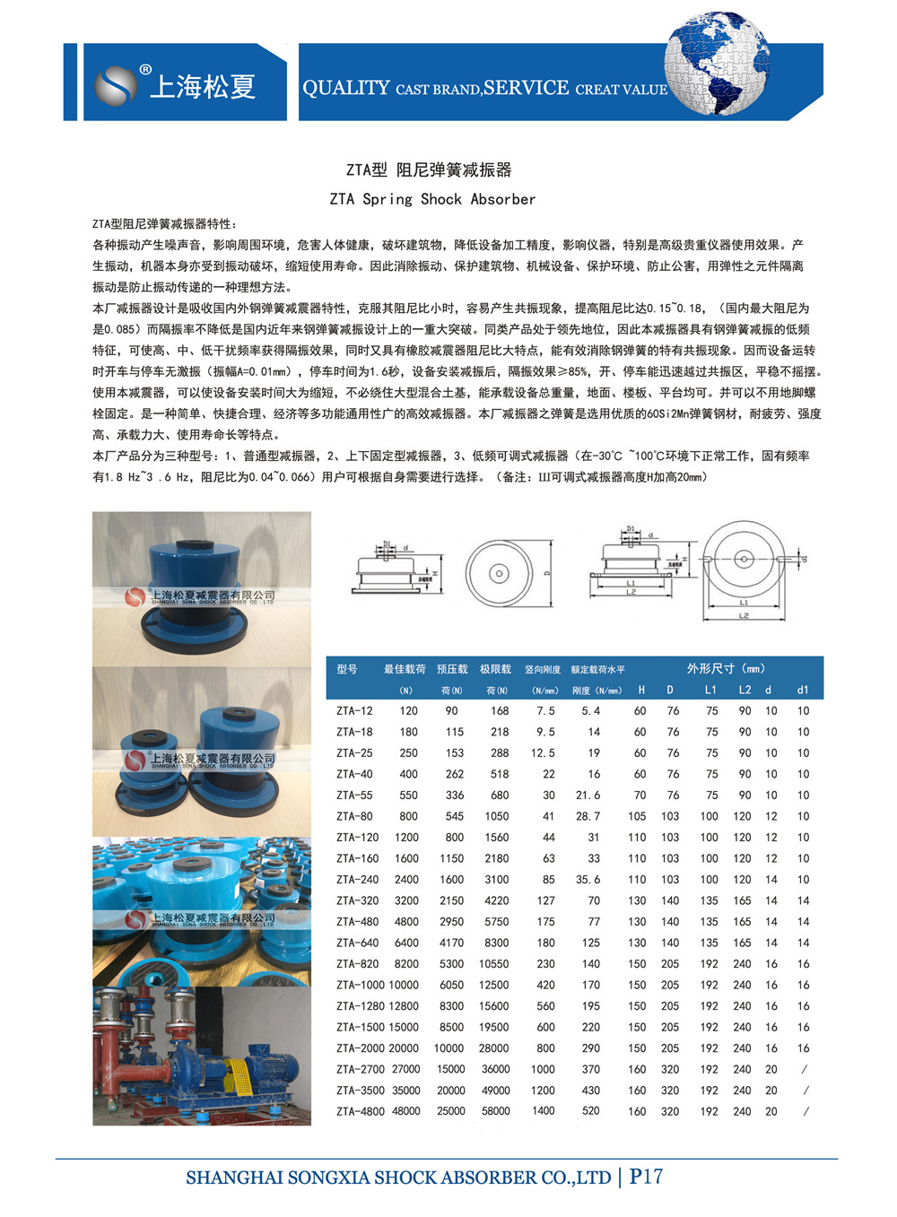 ZTA色伊人网下载器參數圖