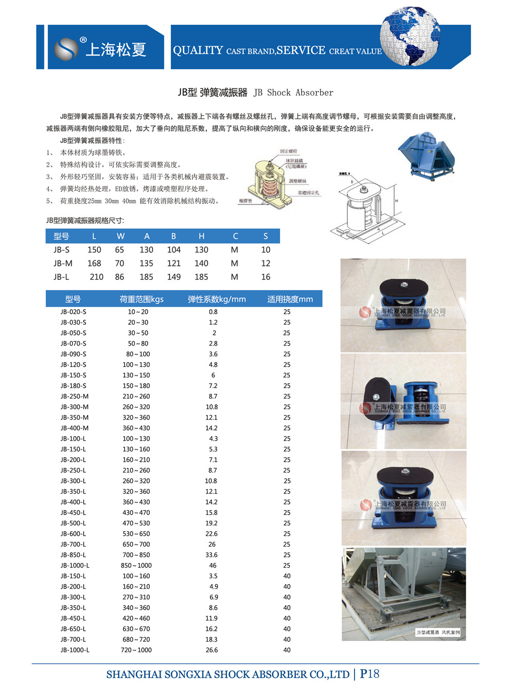 JB型彈簧色伊人网下载器參數圖