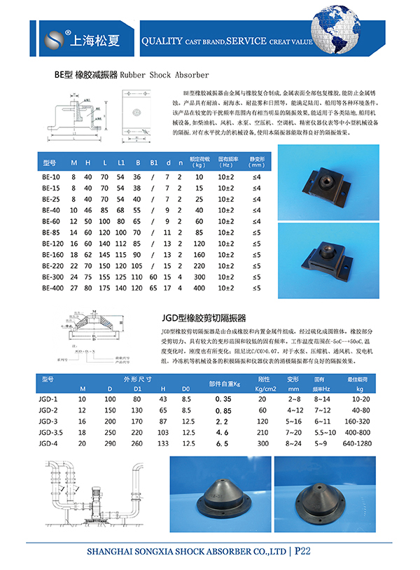 BE橡膠色伊人网下载器產品參數圖