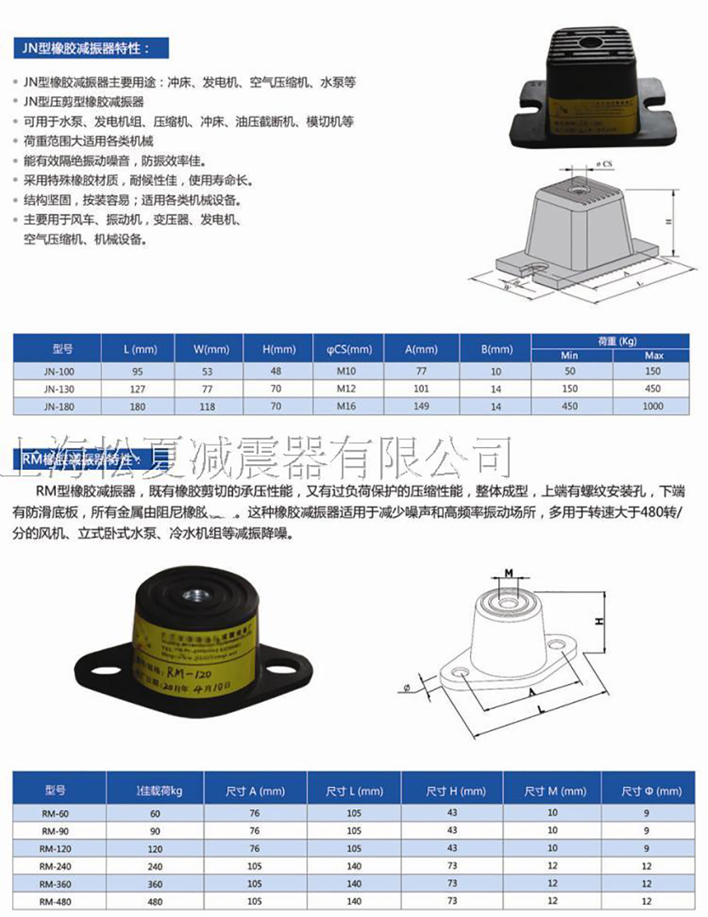 RM型橡膠減振器參數圖