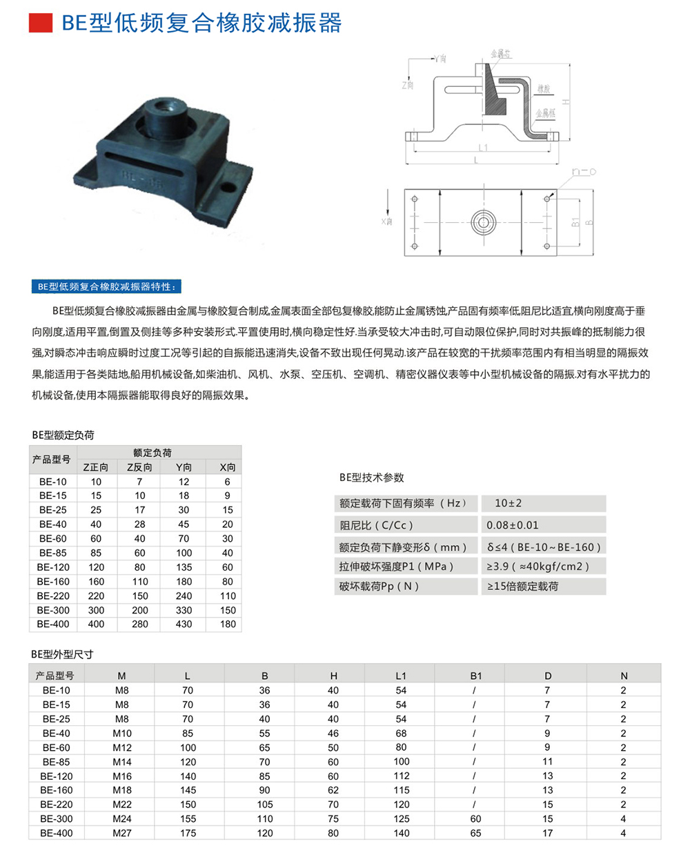 BE色伊人网下载器參數圖