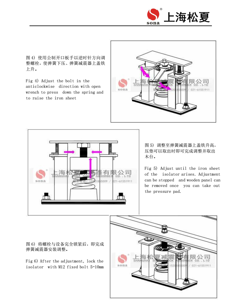 ZTF-1-200彈簧色伊人网下载器安裝圖4