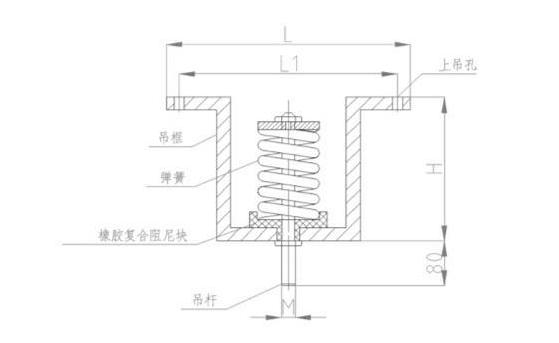 V型吊式色伊人网下载器結構圖