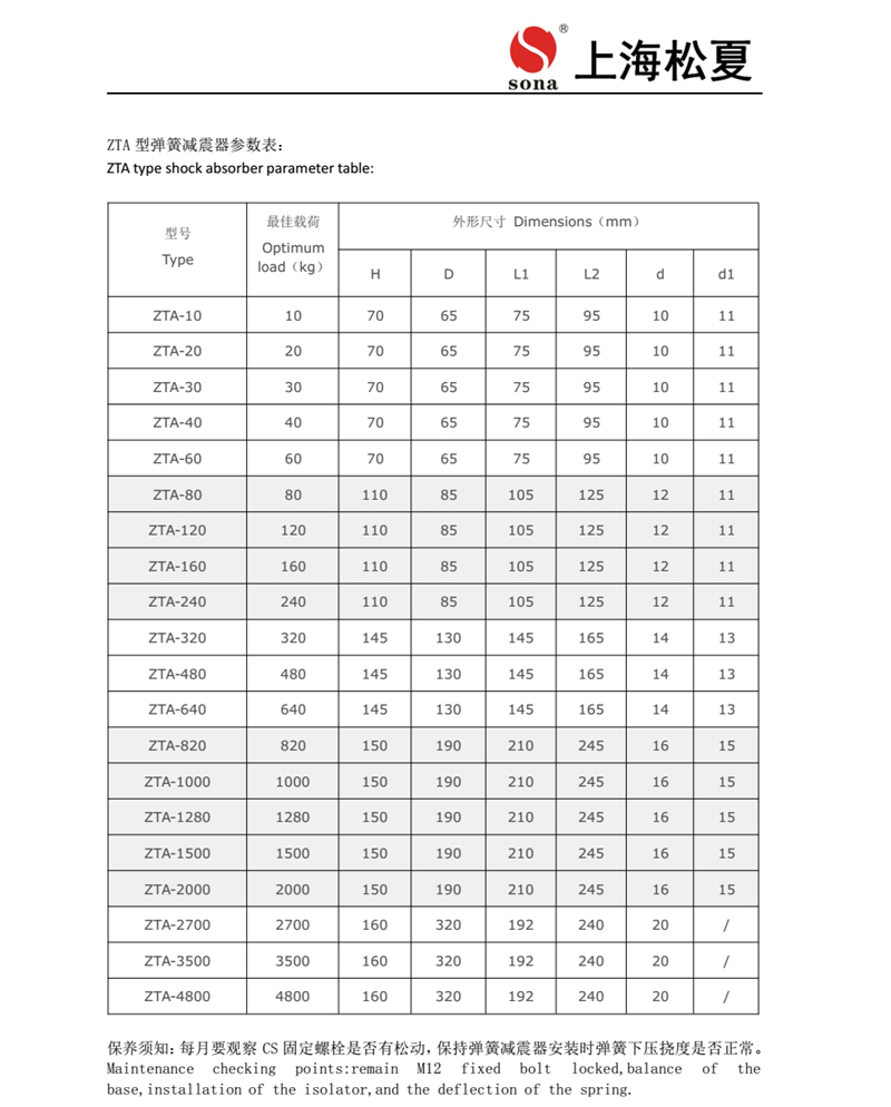 ZTA係列阻尼彈簧色伊人网下载器安裝說明書2